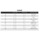 TC performance swimskin homme - HUUB