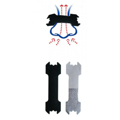 Bandes Nasales Atria Noires